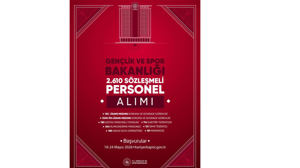 Gençlik ve Spor Bakanlığı’ndan 2.610 Sözleşmeli Personel Alımı